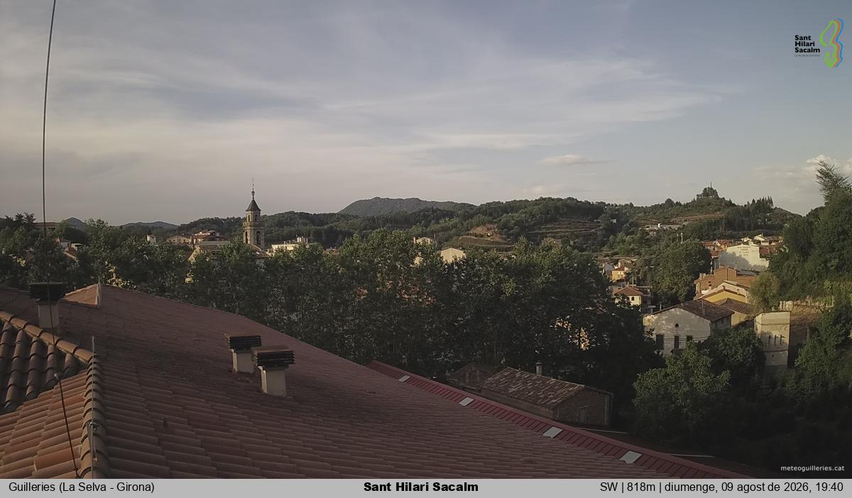 Sant Hilari Sacalm