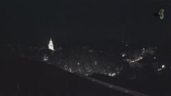 Webcams