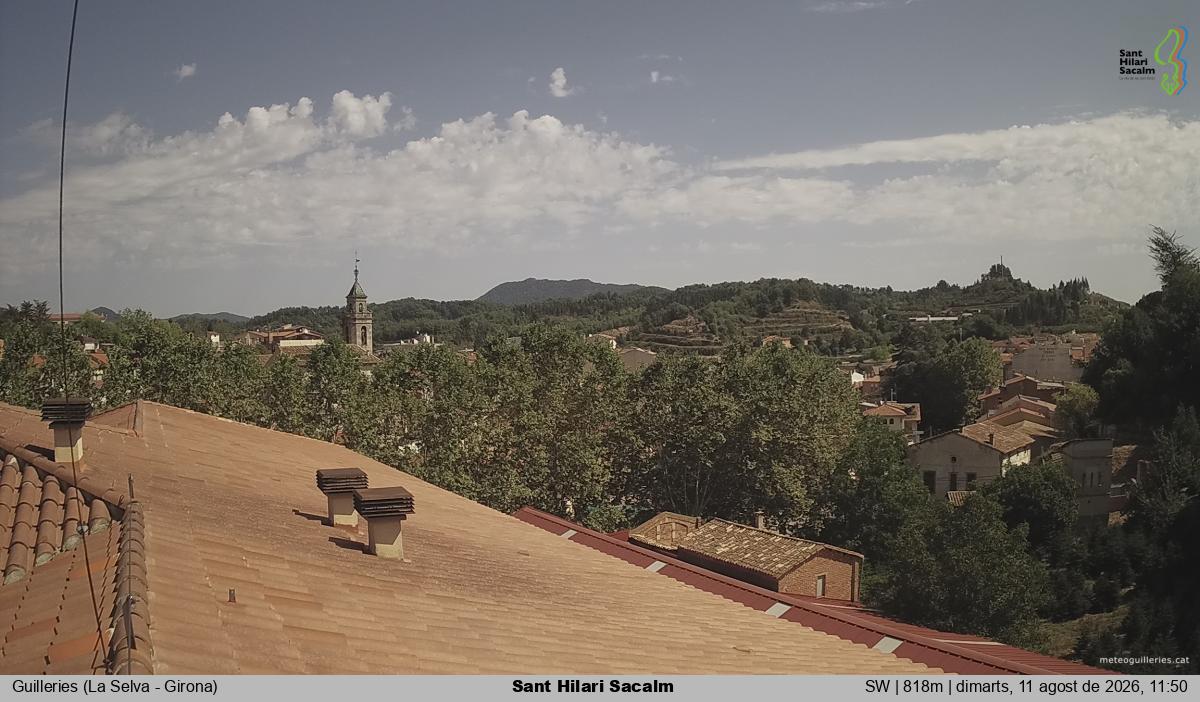 Sant Hilari Sacalm