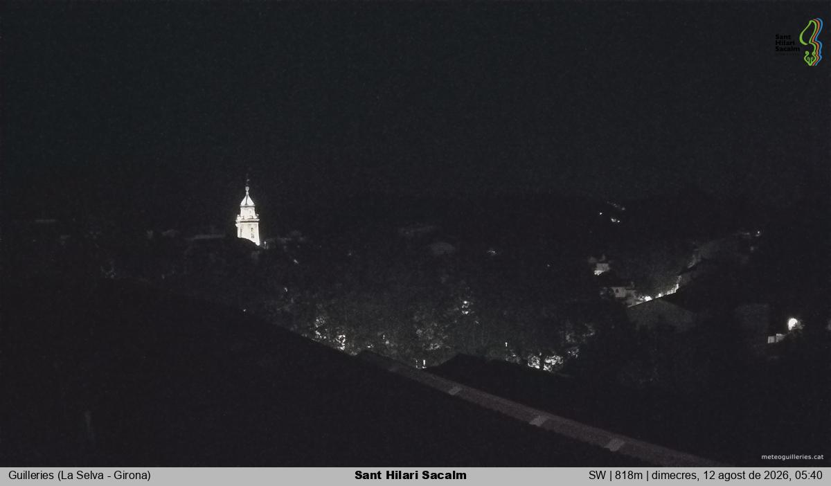 Sant Hilari Sacalm