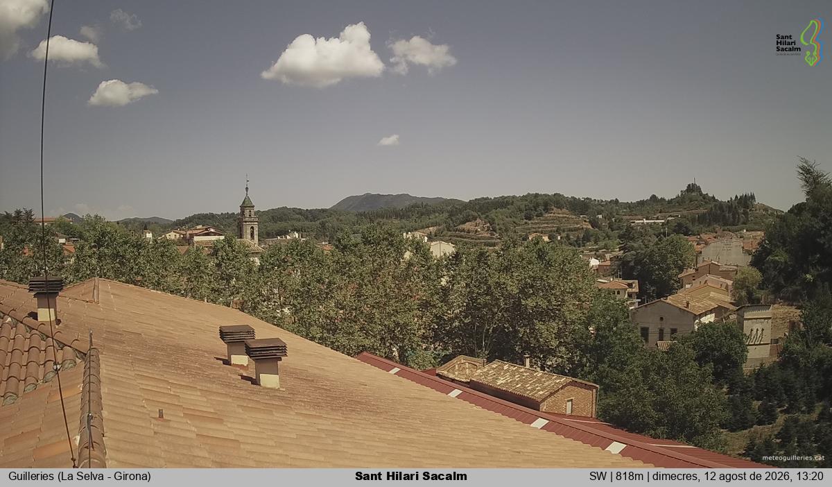 Sant Hilari Sacalm