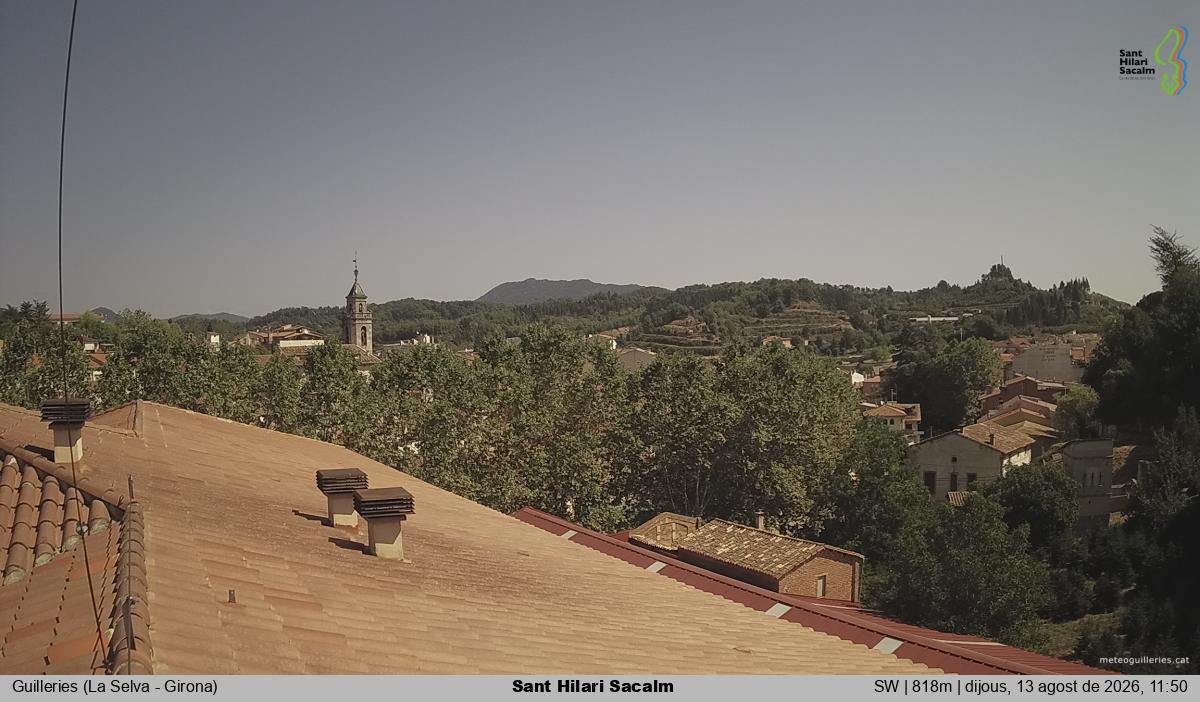 Sant Hilari Sacalm