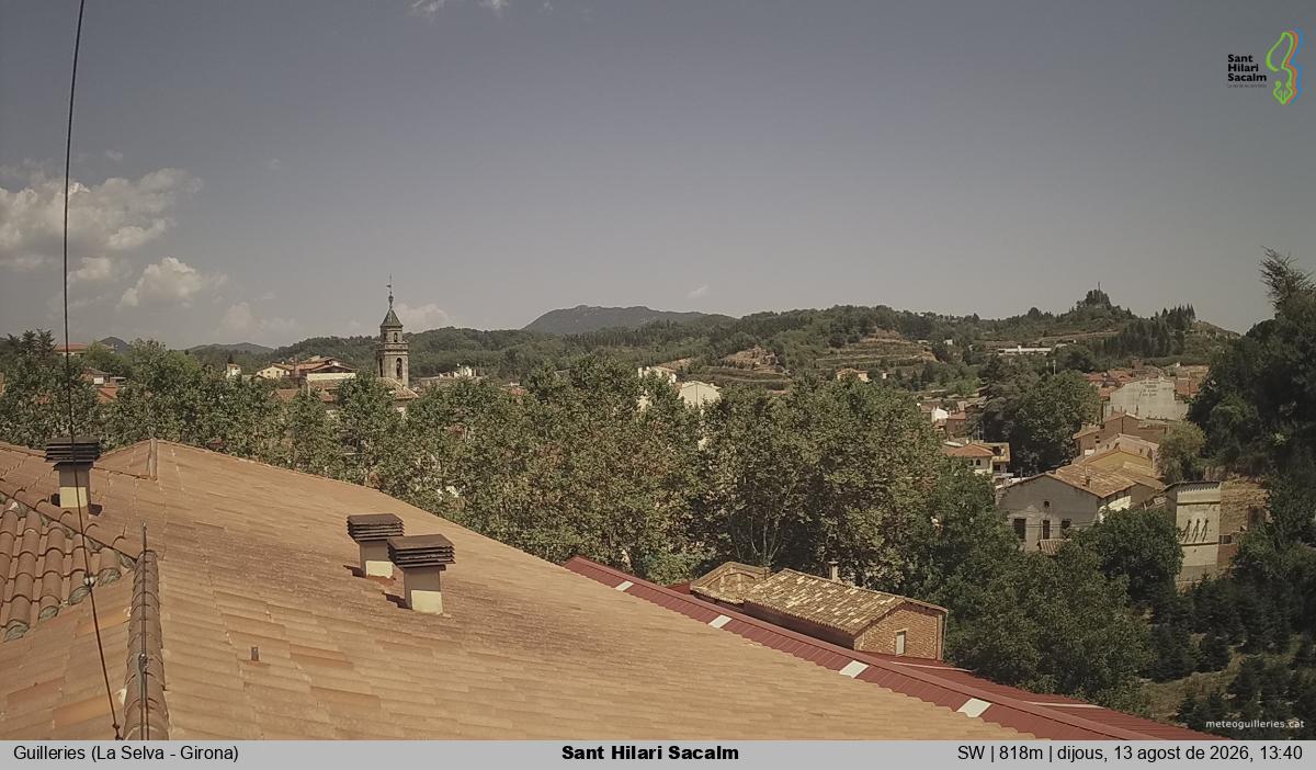 Sant Hilari Sacalm