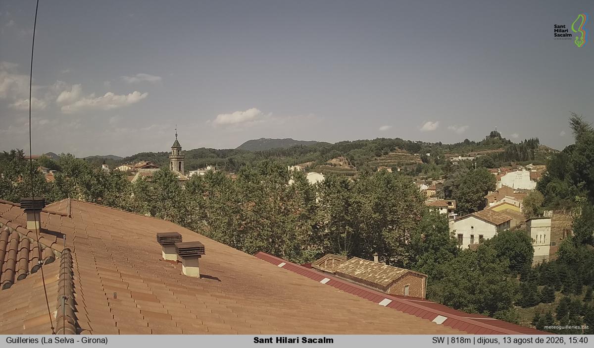 Sant Hilari Sacalm