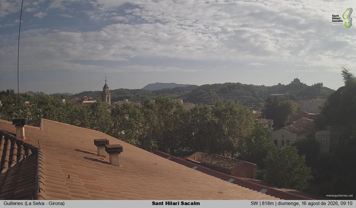 Sant Hilari Sacalm