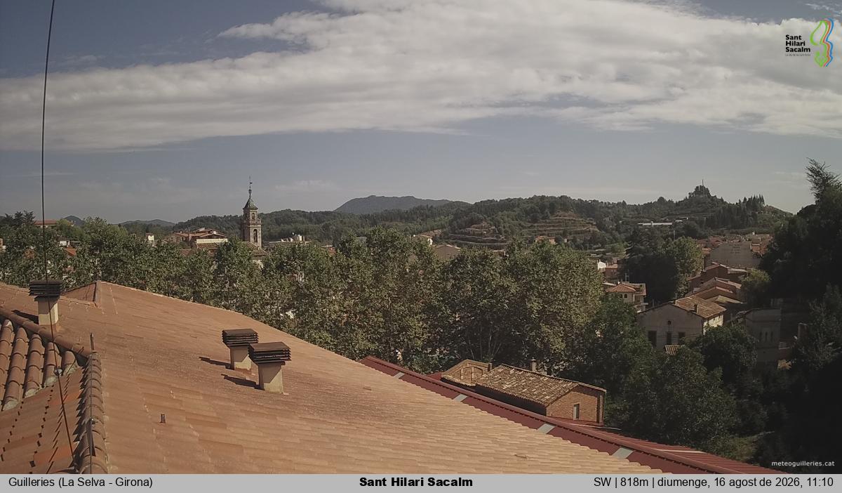 Sant Hilari Sacalm