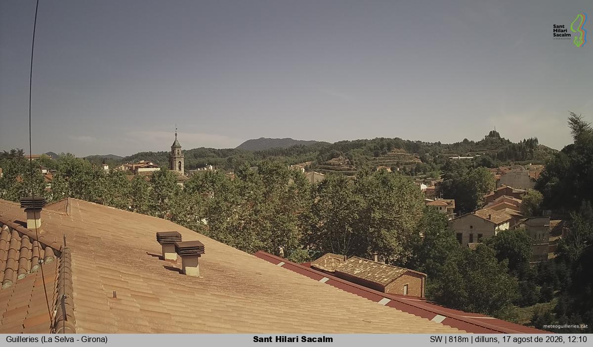 Sant Hilari Sacalm