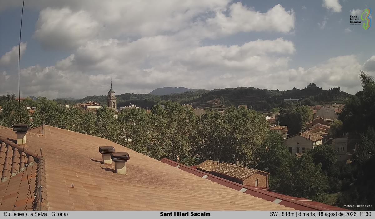 Sant Hilari Sacalm