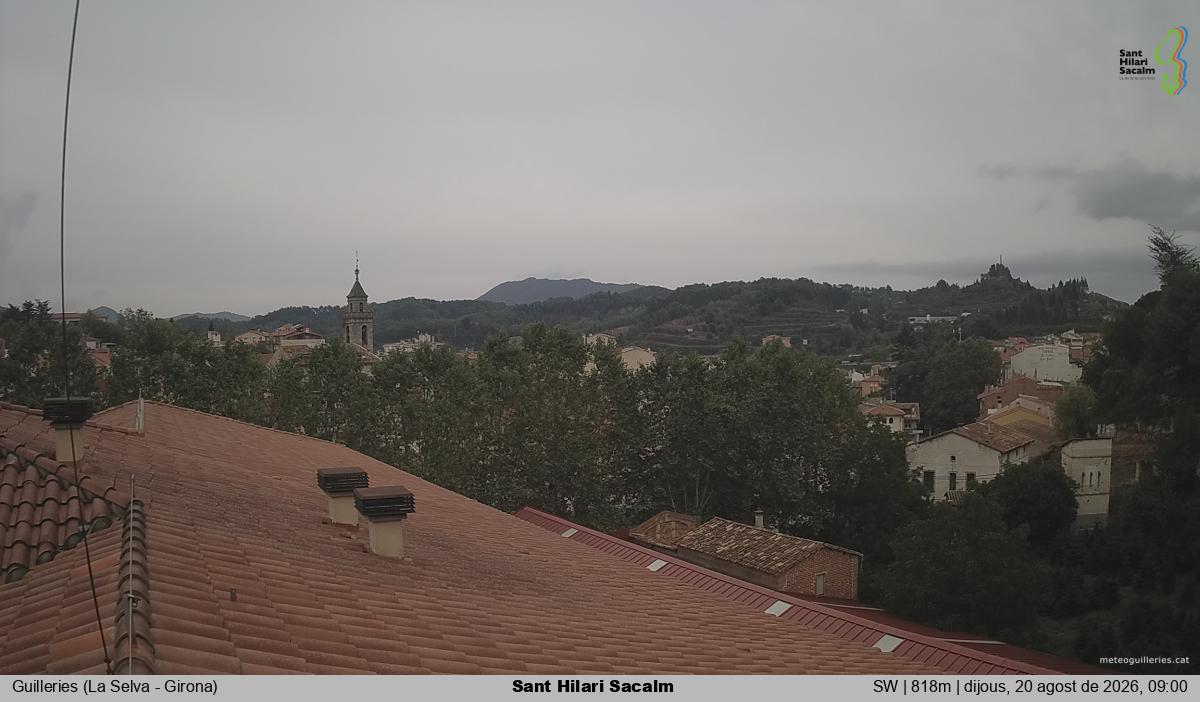 Sant Hilari Sacalm
