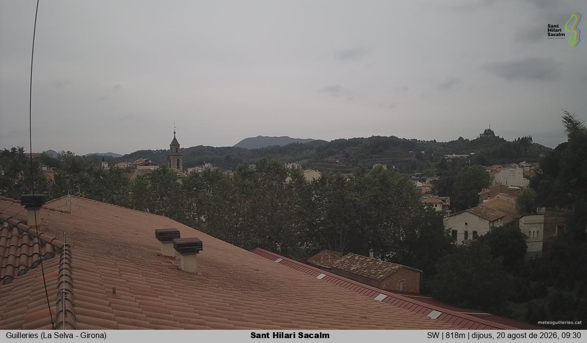 Sant Hilari Sacalm