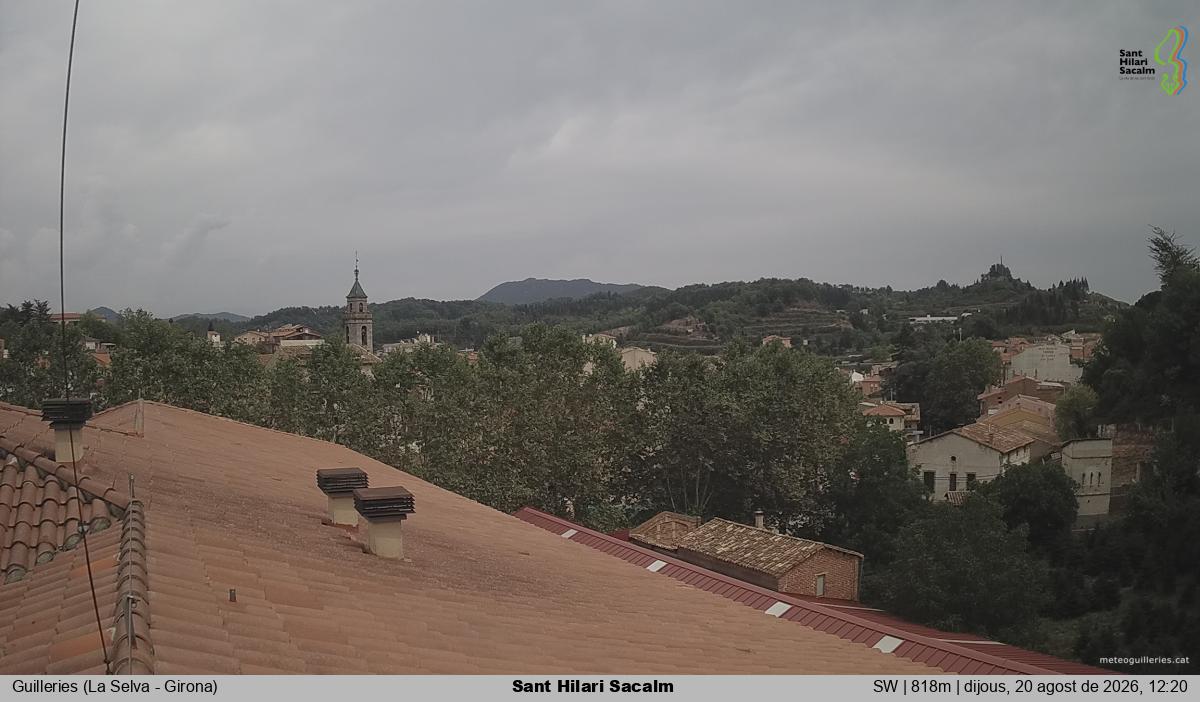 Sant Hilari Sacalm