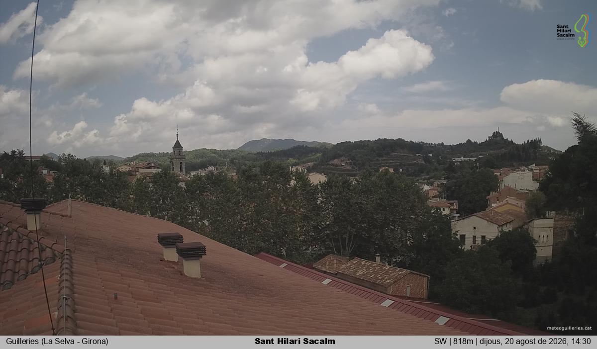 Sant Hilari Sacalm
