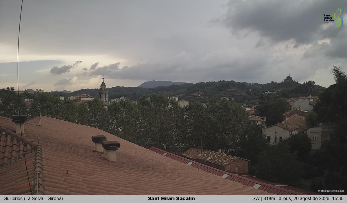 Sant Hilari Sacalm