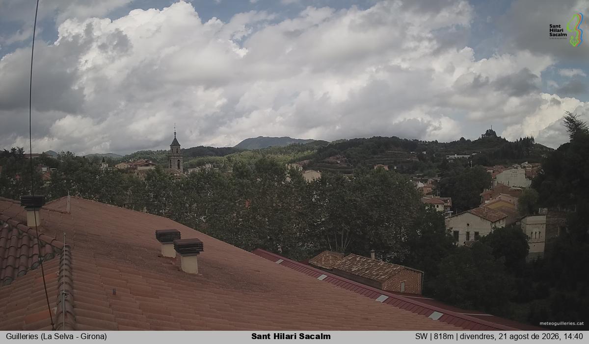 Sant Hilari Sacalm
