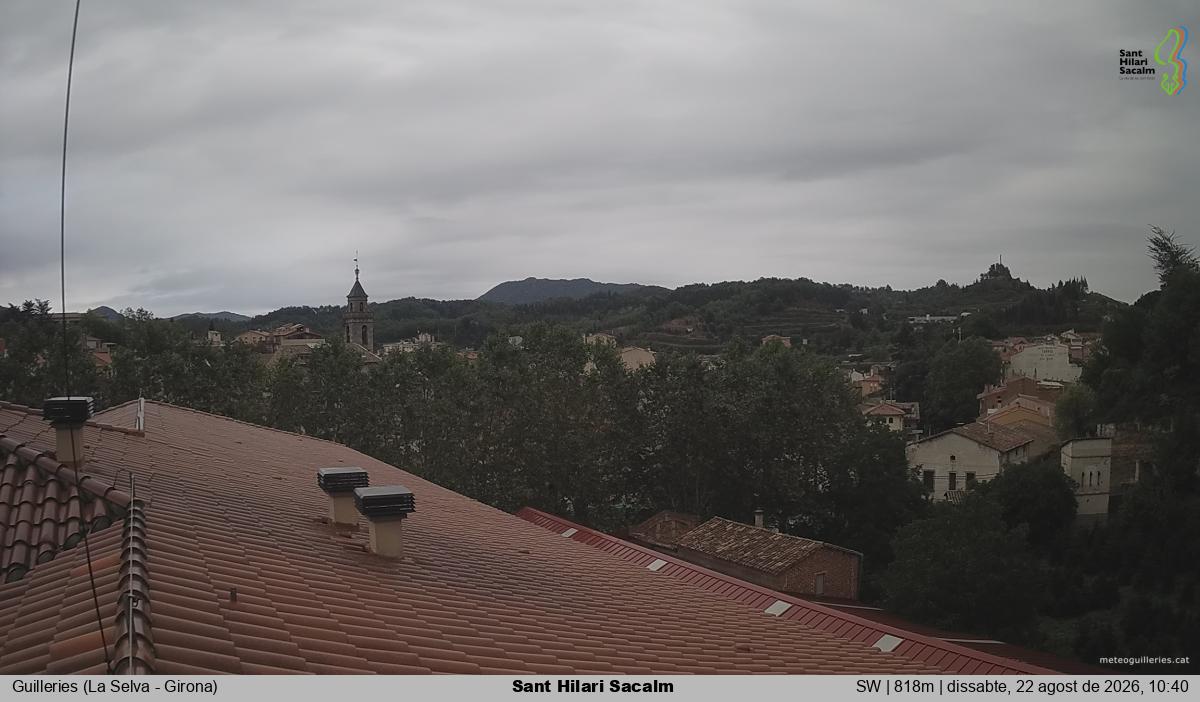 Sant Hilari Sacalm