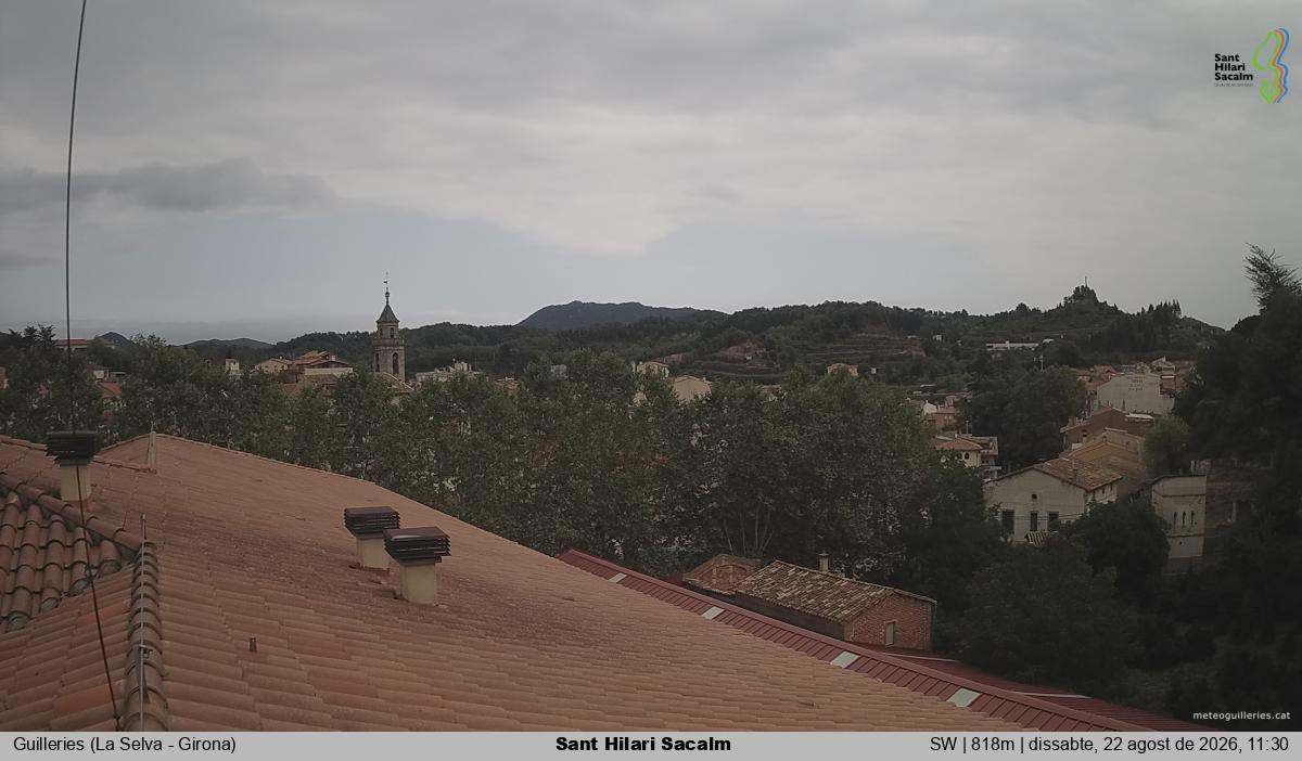 Sant Hilari Sacalm