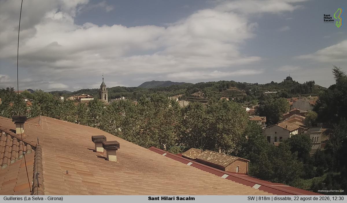 Sant Hilari Sacalm