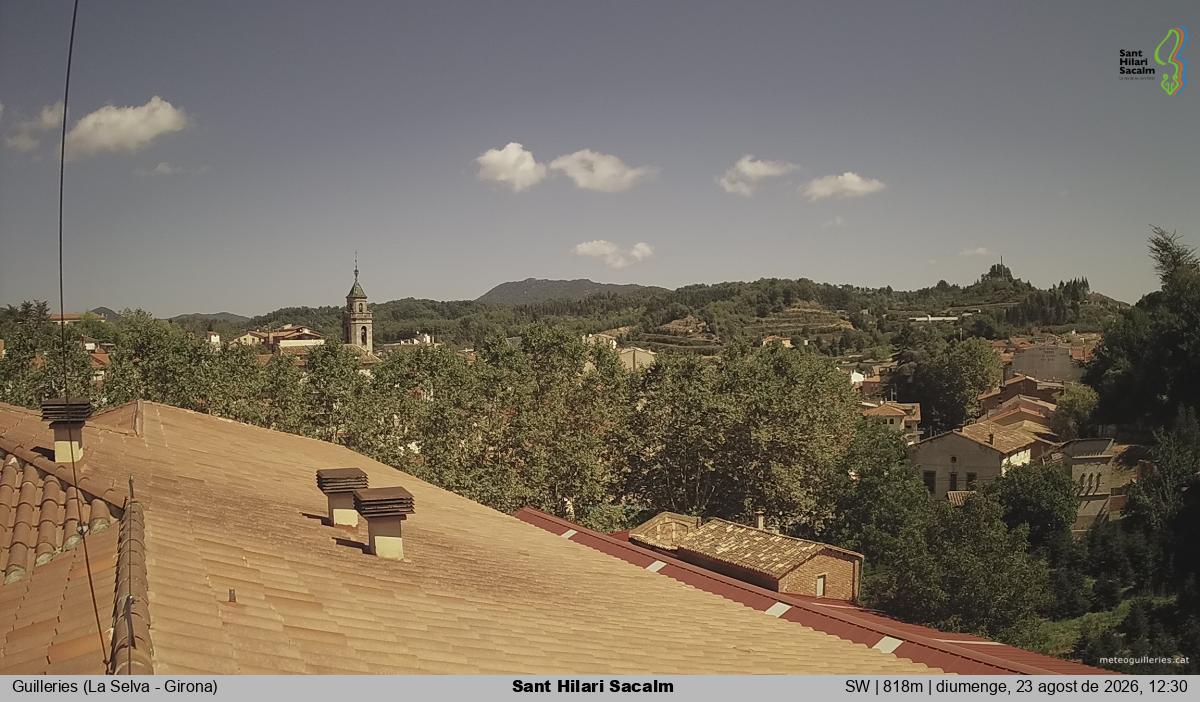 Sant Hilari Sacalm