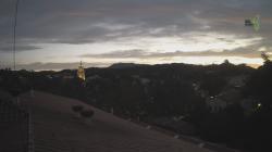 Webcams