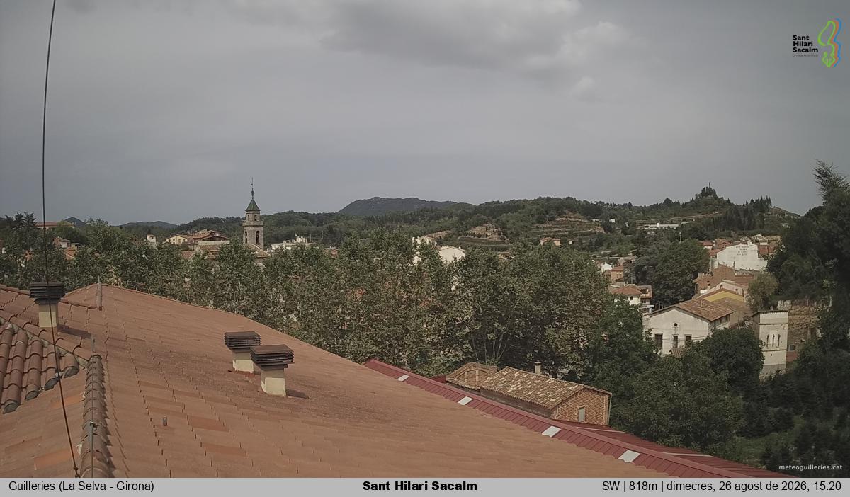 Sant Hilari Sacalm