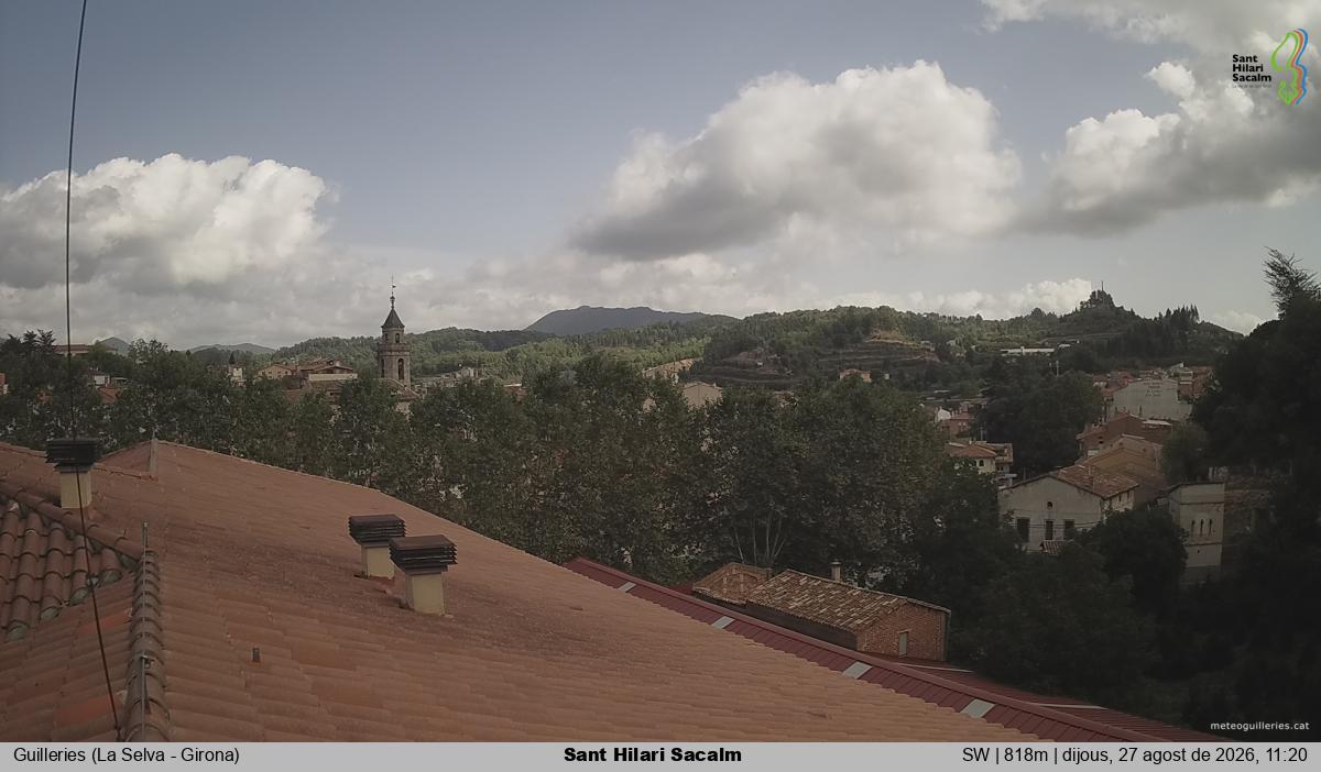 Sant Hilari Sacalm