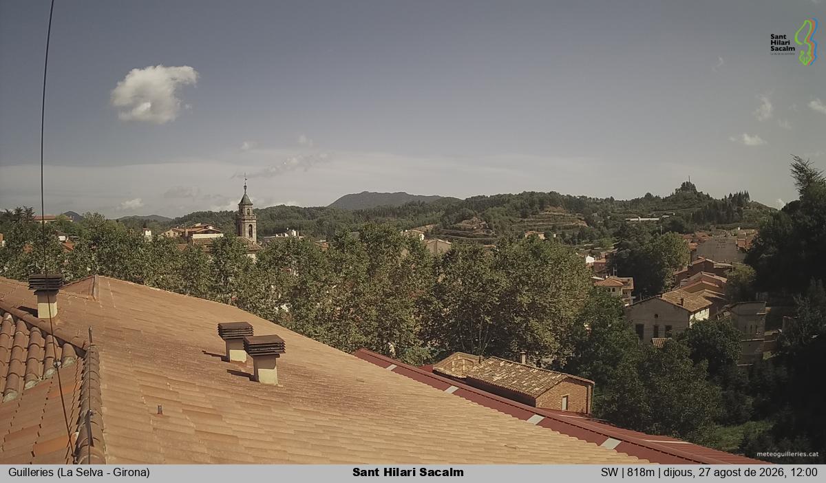 Sant Hilari Sacalm