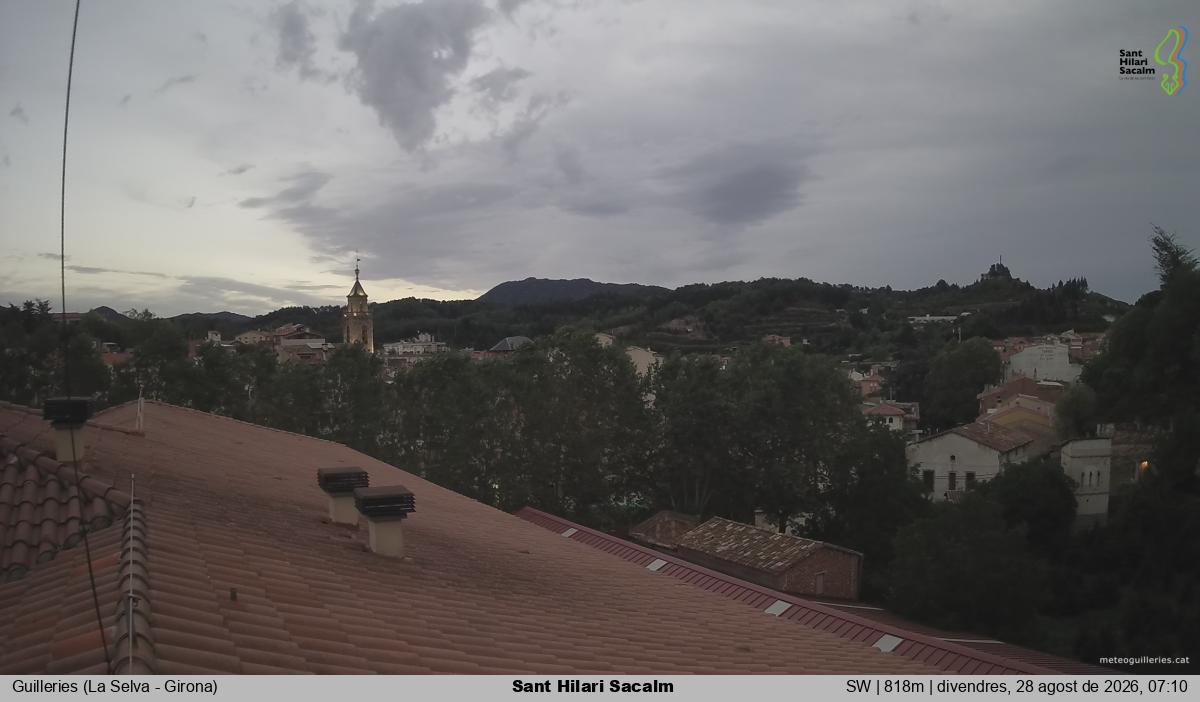 Sant Hilari Sacalm