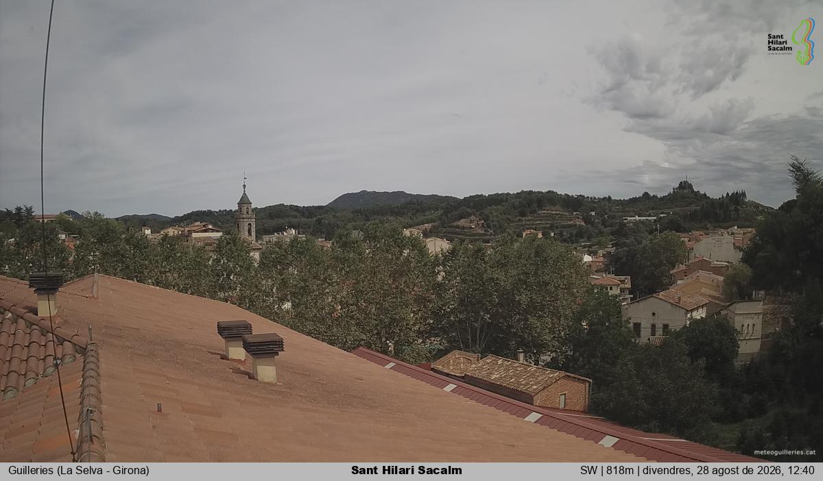 Sant Hilari Sacalm