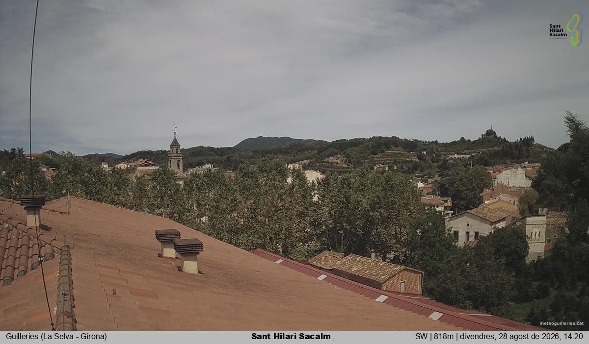 Sant Hilari Sacalm