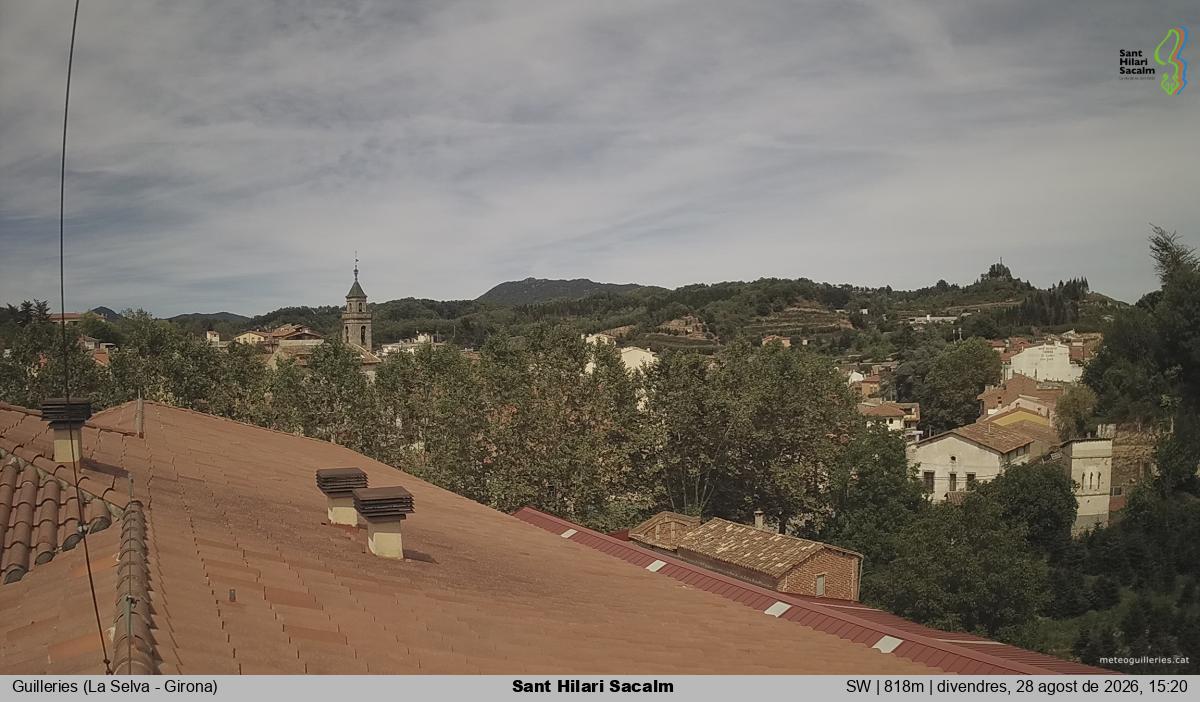 Sant Hilari Sacalm