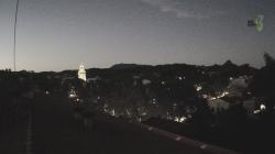 Webcams