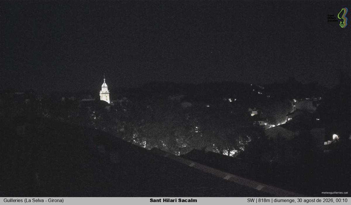 Sant Hilari Sacalm
