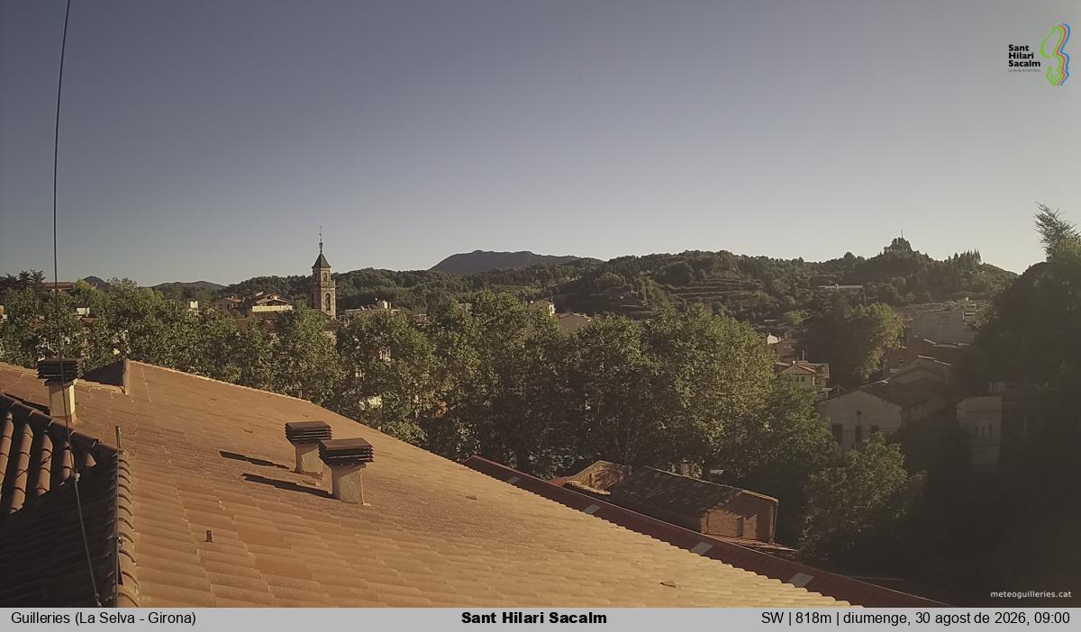 Sant Hilari Sacalm