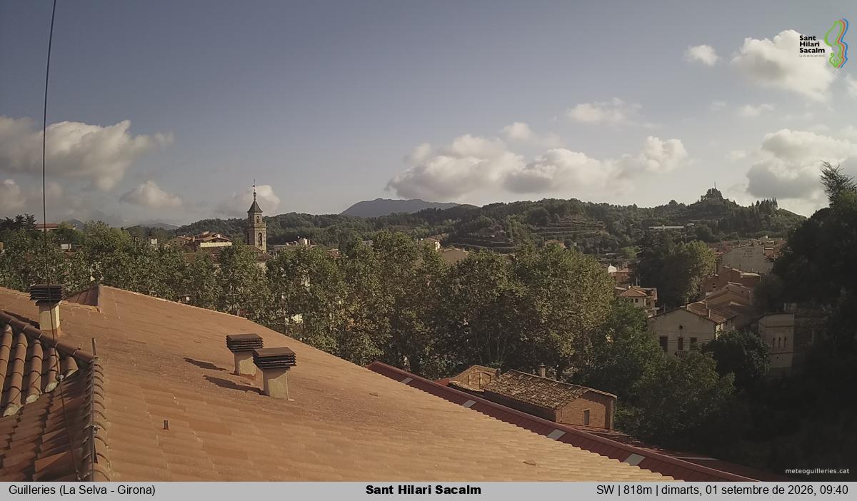 Sant Hilari Sacalm