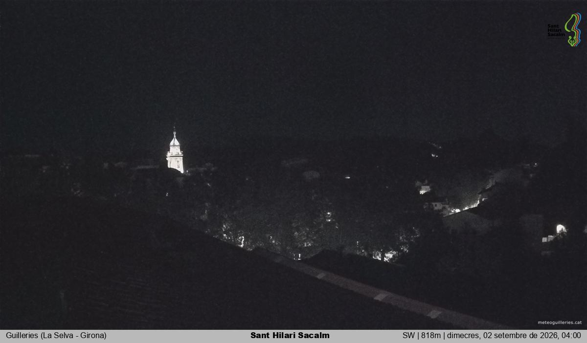 Sant Hilari Sacalm