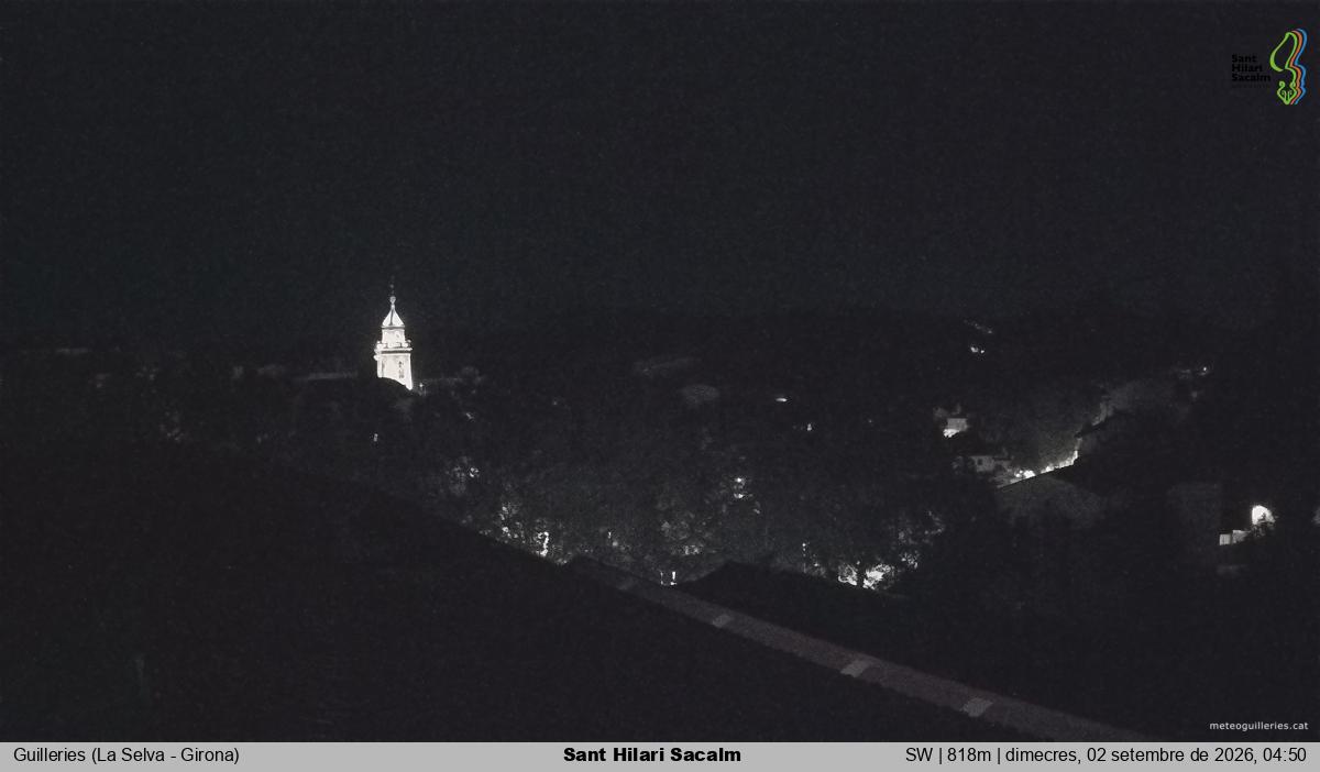 Sant Hilari Sacalm