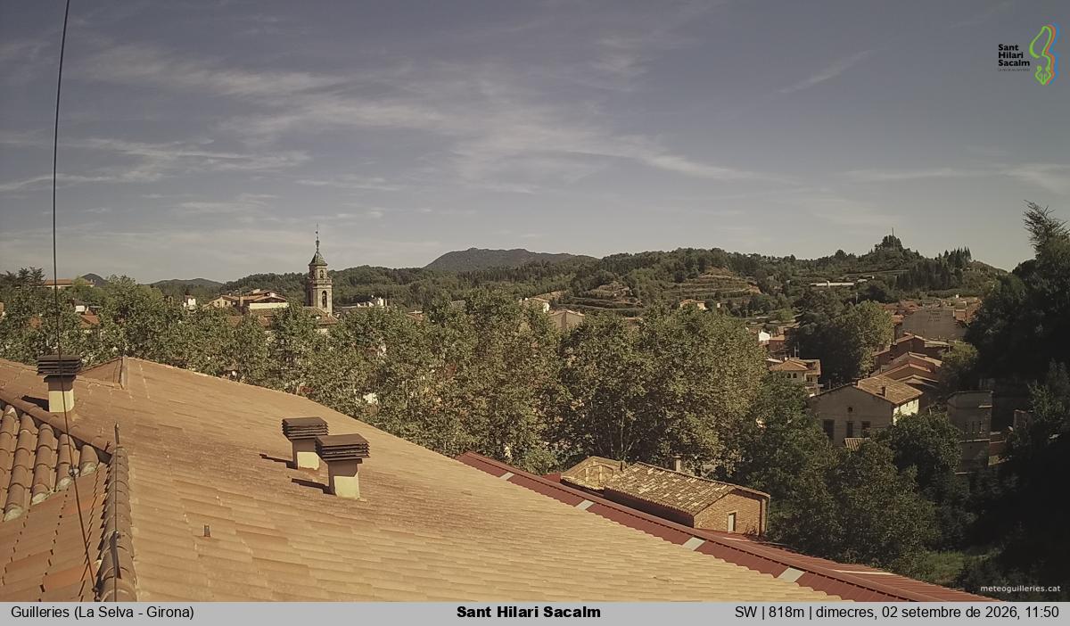 Sant Hilari Sacalm