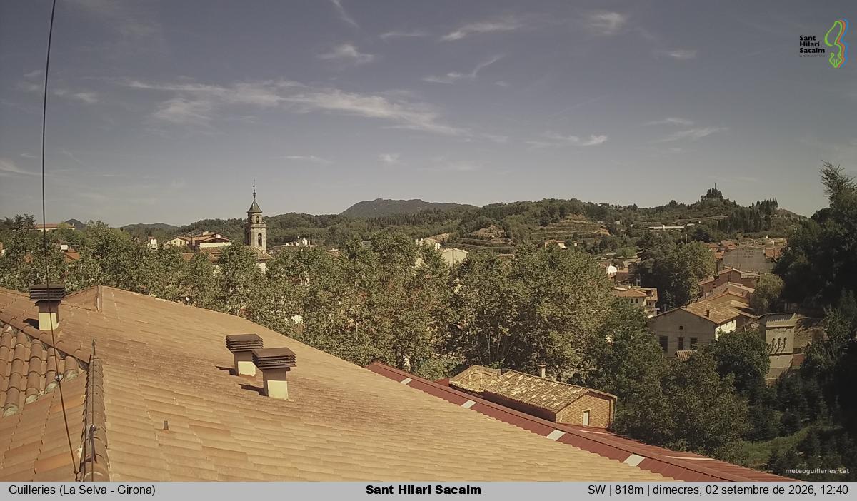 Sant Hilari Sacalm