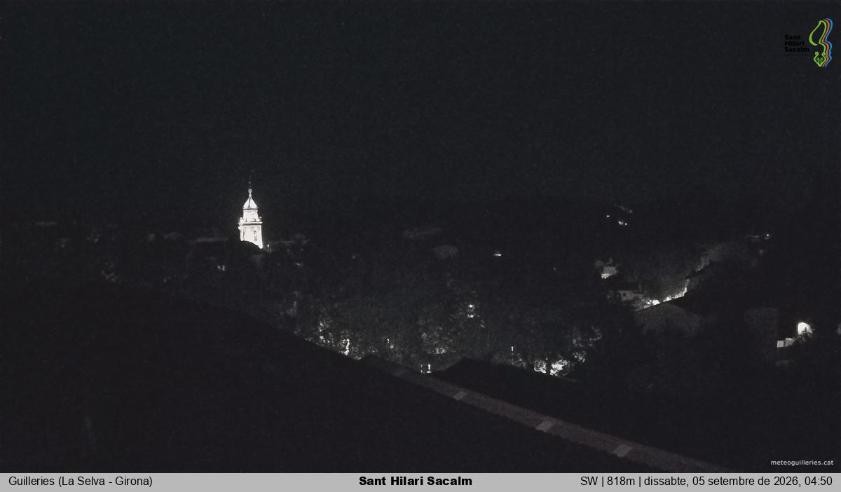 Sant Hilari Sacalm