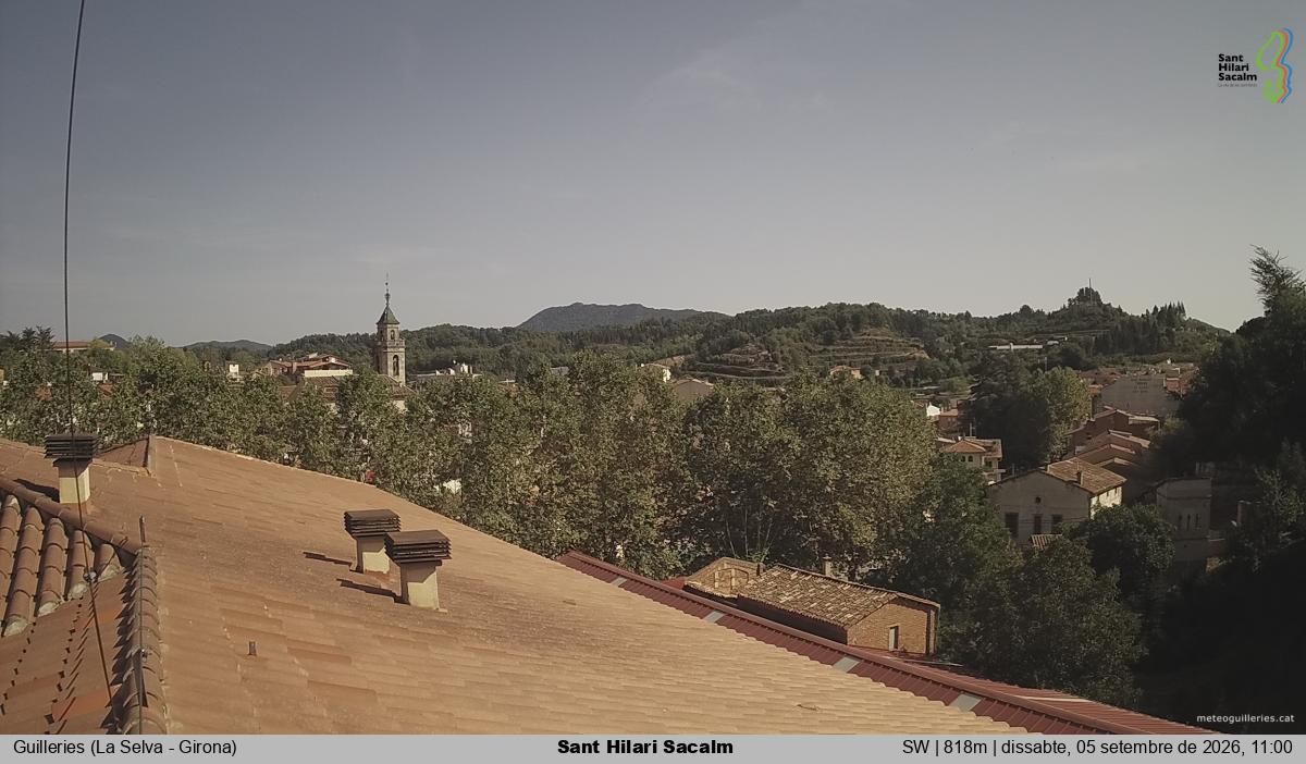 Sant Hilari Sacalm