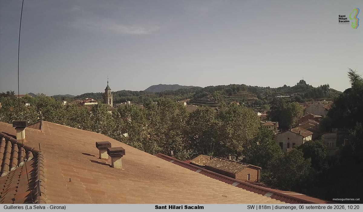 Sant Hilari Sacalm