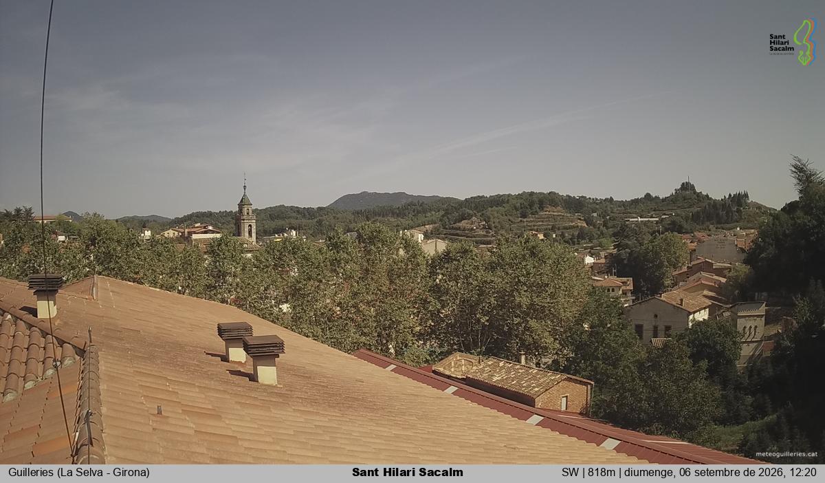 Sant Hilari Sacalm