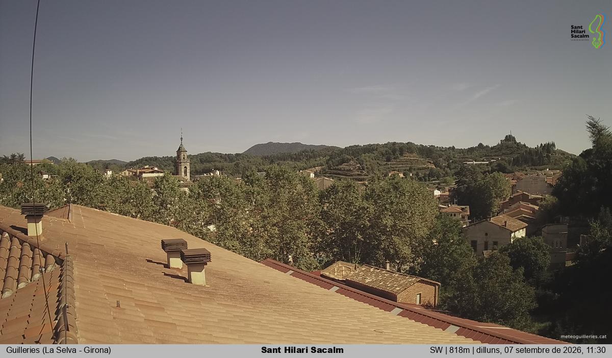 Sant Hilari Sacalm