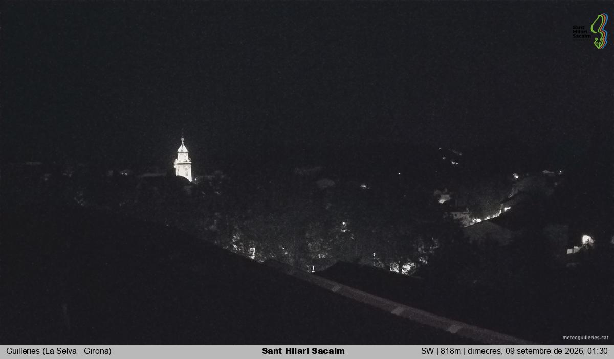 Sant Hilari Sacalm