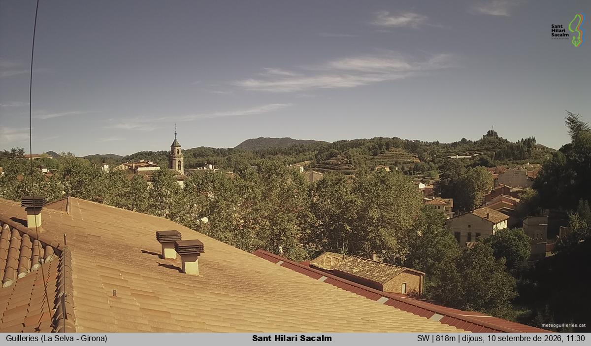Sant Hilari Sacalm