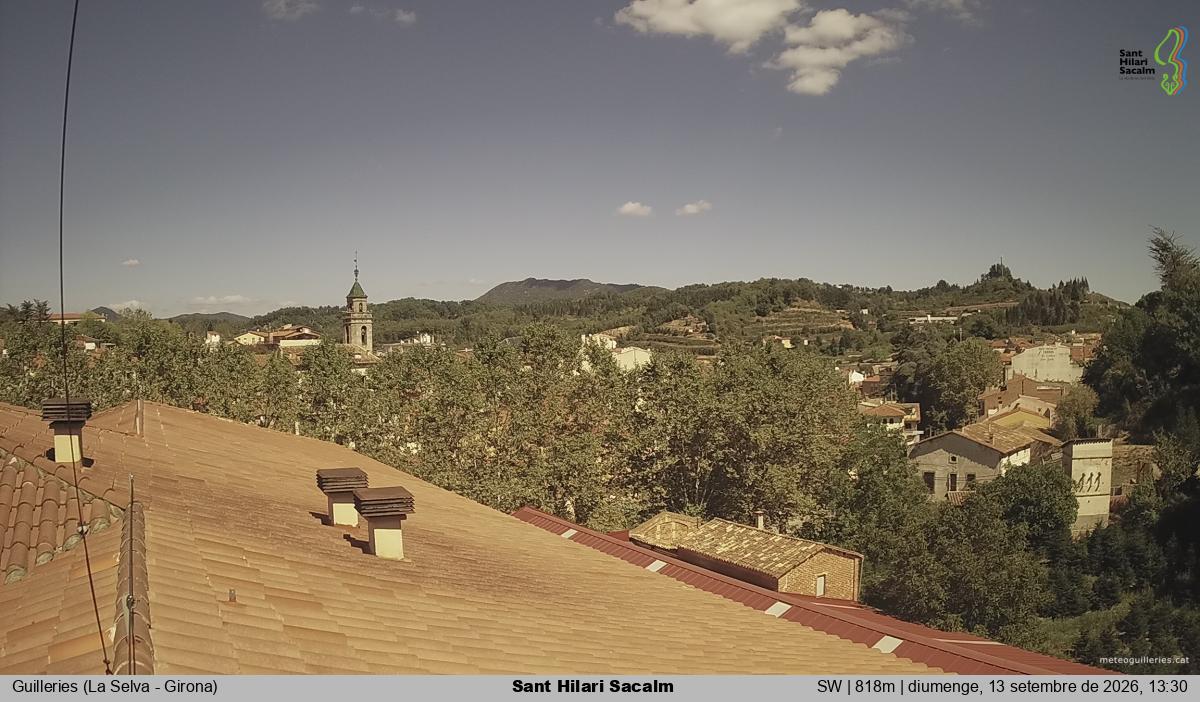 Sant Hilari Sacalm