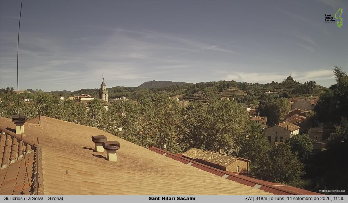 Sant Hilari Sacalm
