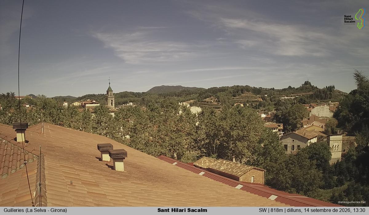 Sant Hilari Sacalm