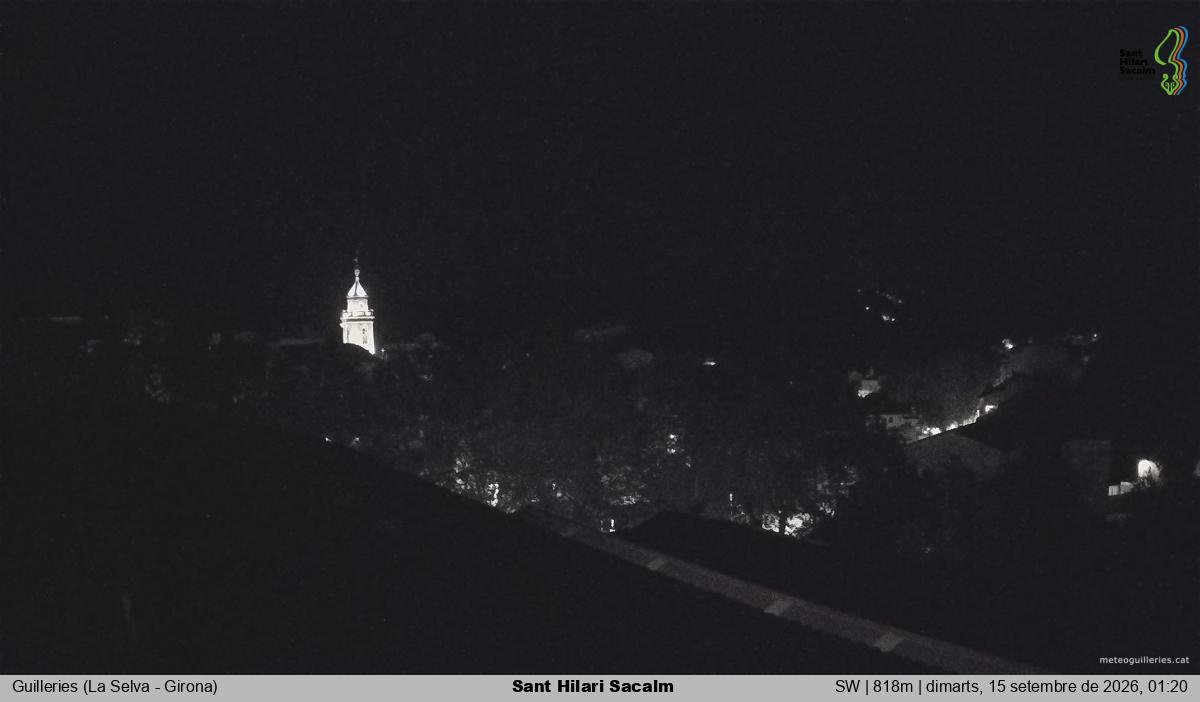 Sant Hilari Sacalm