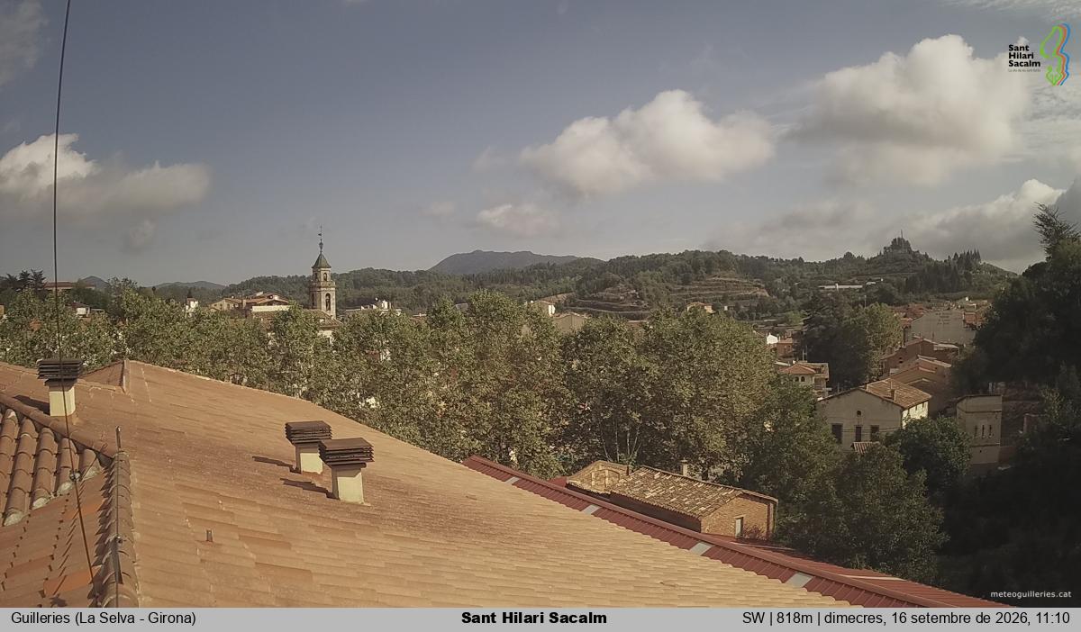 Sant Hilari Sacalm